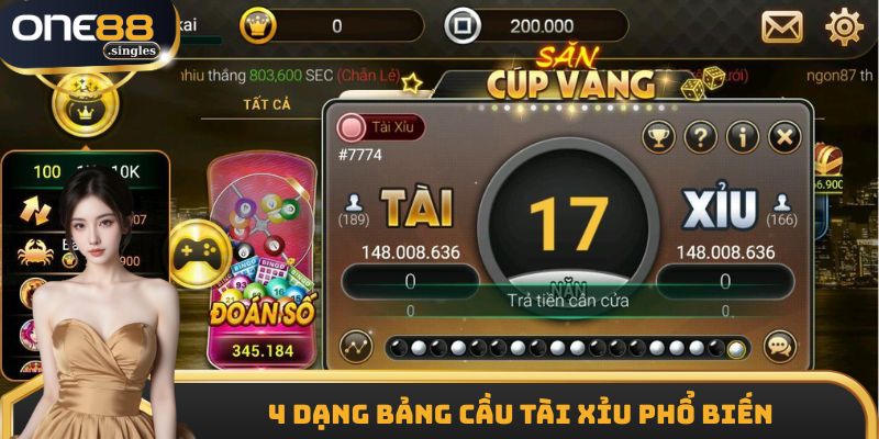 4 dạng phổ biến người chơi thường thấy