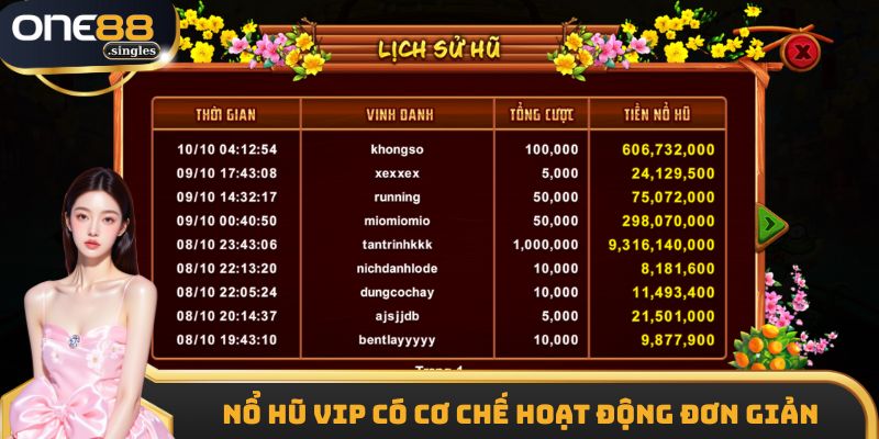 Nổ hũ VIP cơ cơ chế hoạt động khá đơn giản