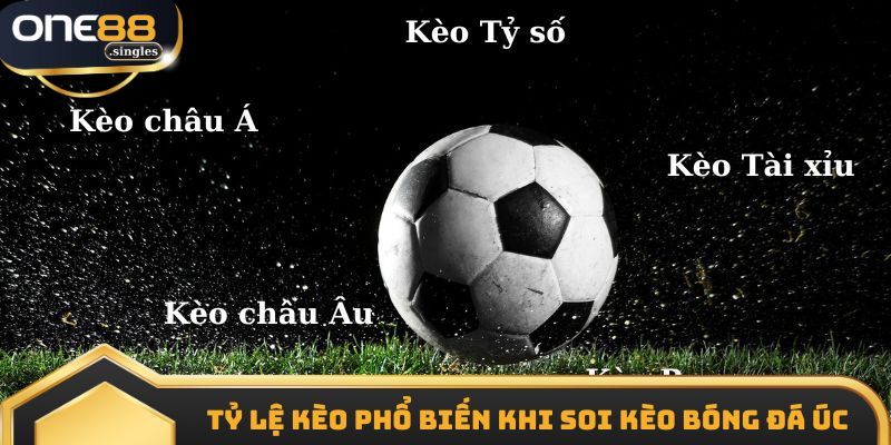 Các loại tỷ lệ kèo phổ biến khi soi kèo bóng đá Úc